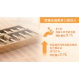 稳健的货币政策要更加灵活适度 让资金“直达”实体经济