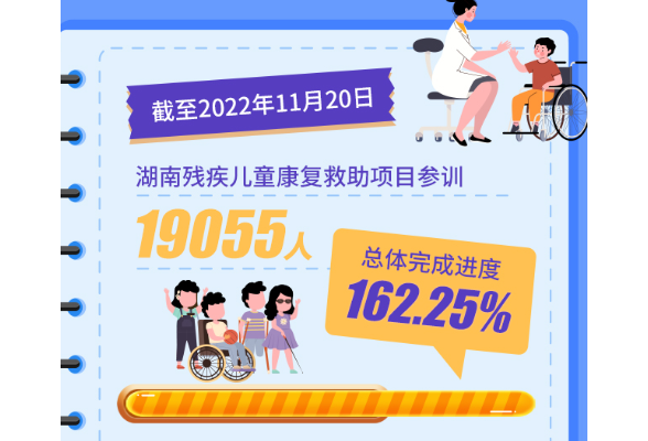 民生十日谈③丨幸福路上不落一人 特别的爱给“特困”的人