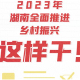 2023年湖南省委一号文件来了，一图速览要点！