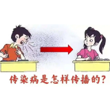 专家详解开学季如何防控传染病
