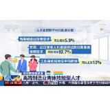 这个岗位招聘同比增长112.4%！今年春招，这类人才最“吃香”