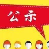 公示丨2019届湘潭市文明机关、文明社区（小区）……