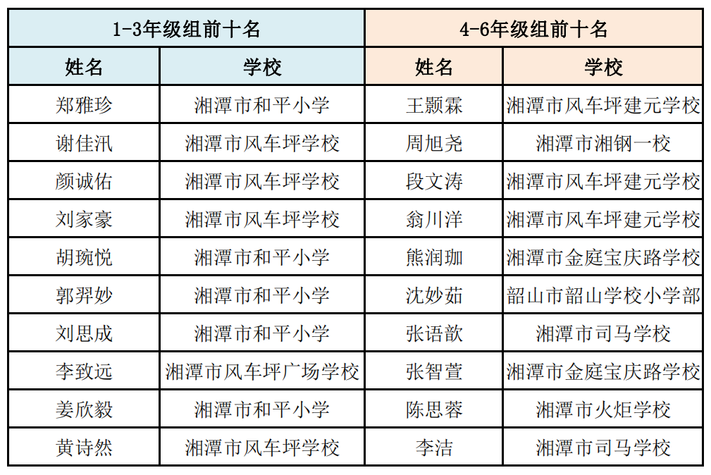 17e23a42f32f4bc0a91695bc5c528e36.png 17e23a42f32f4bc0a91695bc5c528e36.png