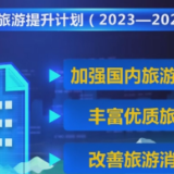 《国内旅游提升计划（2023—2025年）》发布 丰富优质旅游供给 改善旅游消费体验