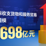 国家外汇管理局 我国涉外经济活动呈现回升向好态势