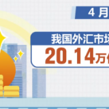 国家外汇管理局 我国外汇市场交易保持活跃 市场运行平稳
