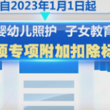 个人所得税有关专项附加扣除标准提高 提高“一老一小”扣除标准 减轻纳税人负担