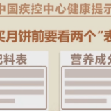 中国疾控中心 吃月饼有讲究 健康食用看提示