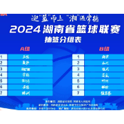 赛事预告丨“武陵酒杯”2024湖南省篮球联赛分组表及竞赛日程表公布