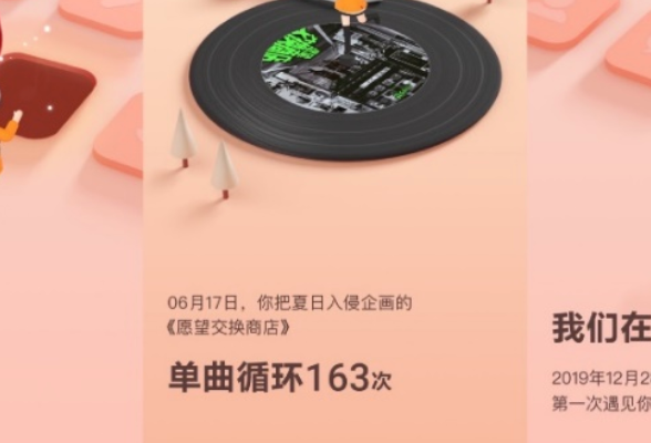 “网易云年度听歌报告”凭什么刷屏