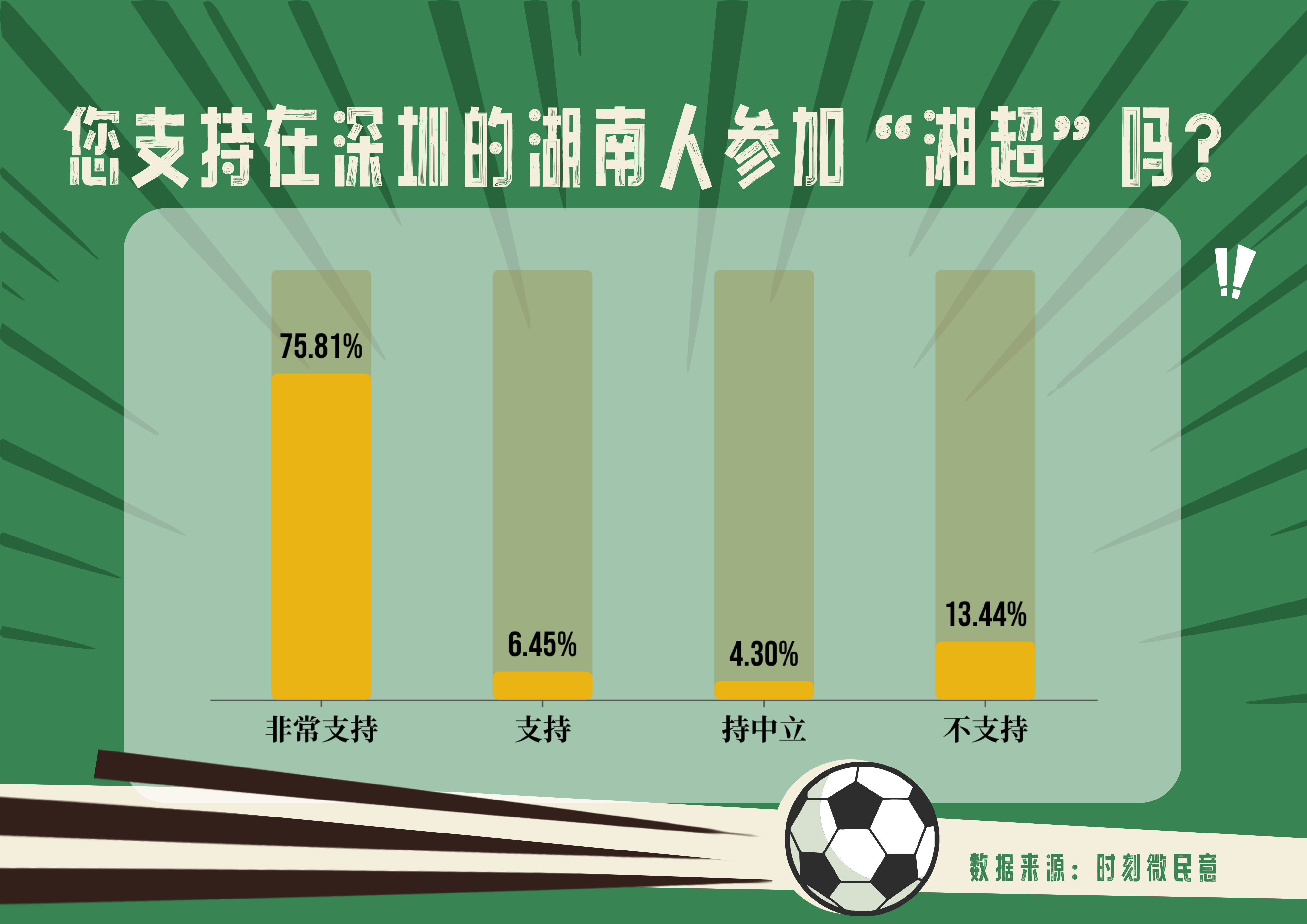 绿黄色大学生足球社团招新复古体育宣传中文传单.png