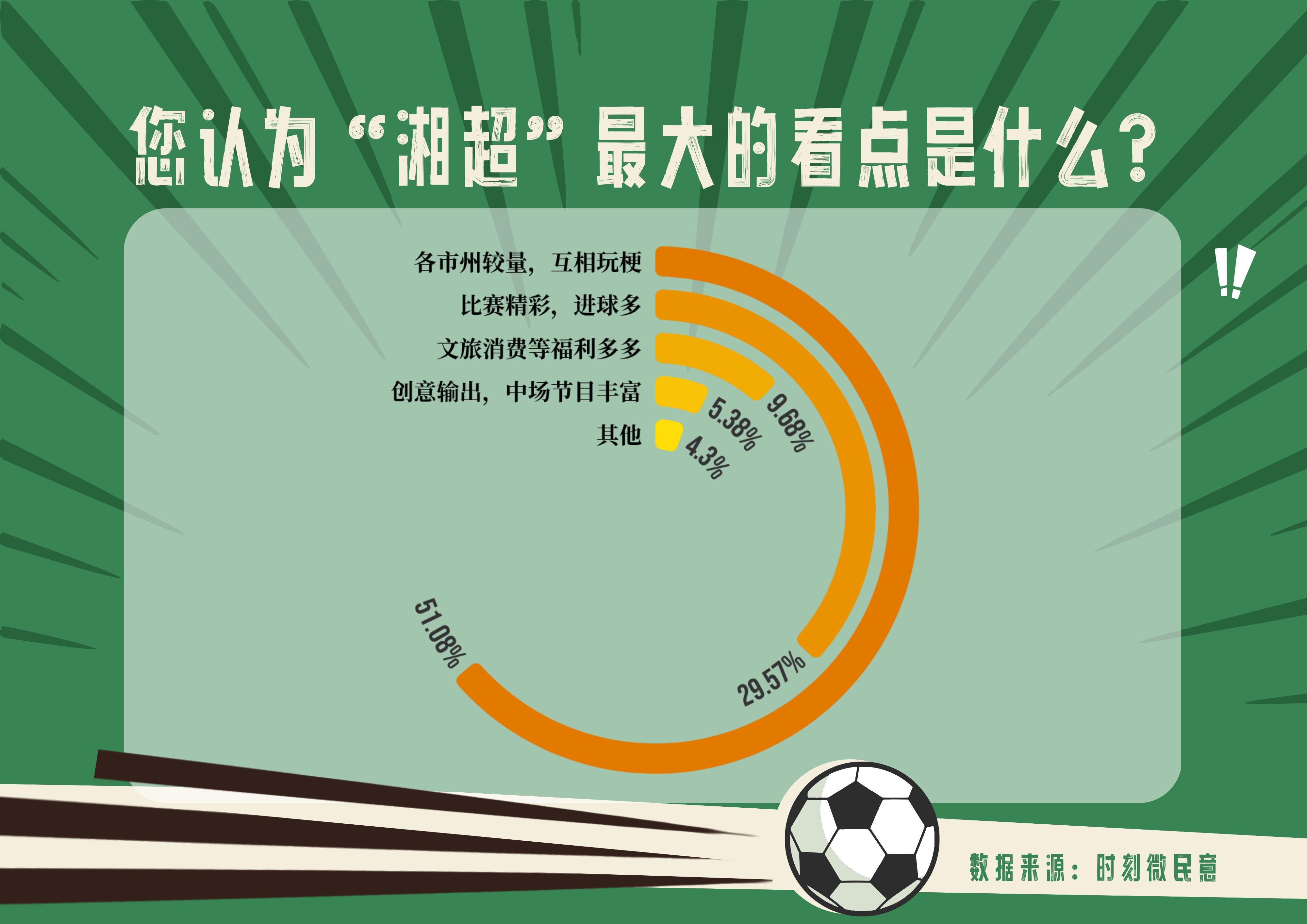 绿黄色大学生足球社团招新复古体育宣传中文传单_副本3.png