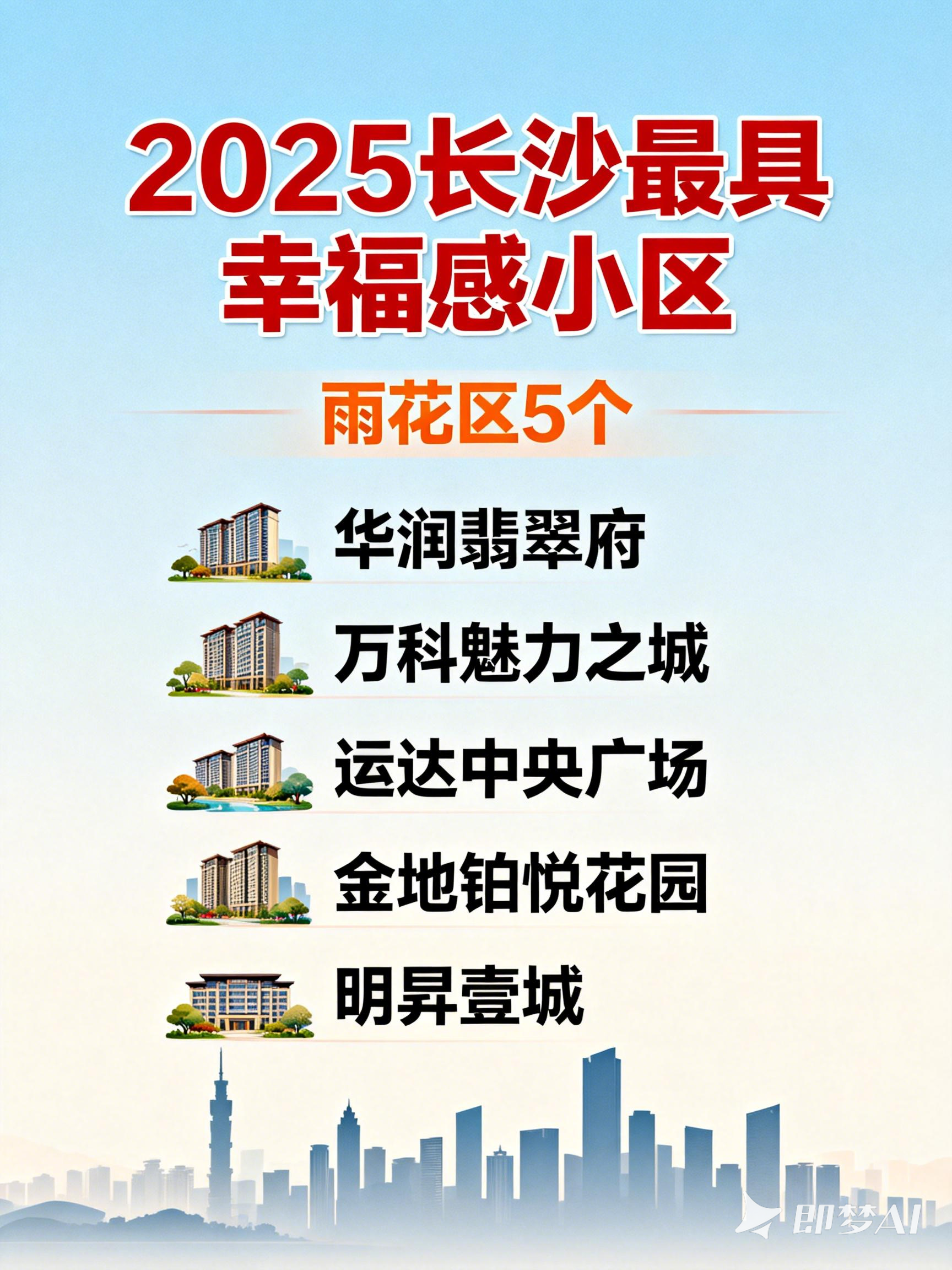 jimeng-2026-01-07-5175-请制作一张“2025长沙最具幸福感小区”的海报，海报内包含以下文字。2025长沙....png