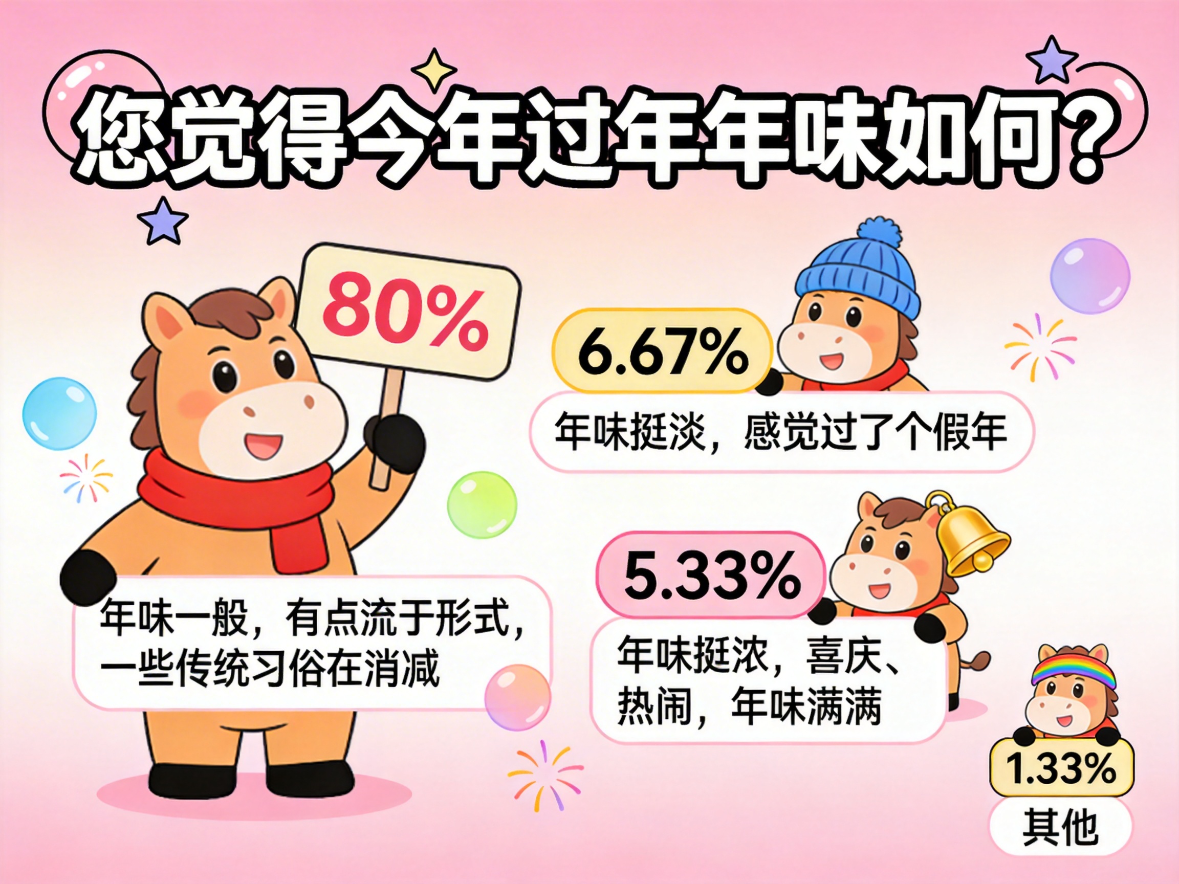 年味感觉.jpeg 年味感觉.jpeg