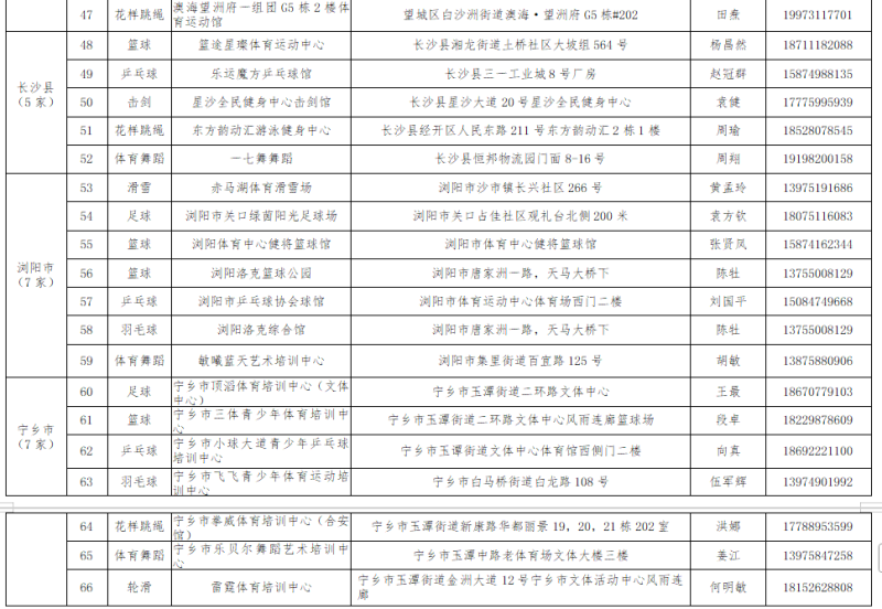 686cdffaf791ff0001f8234e.png