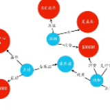 湖南科技学院：研发隐私铠甲 动态保护你的手机