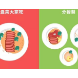 推行分餐制，对传统饮食习惯发起挑战