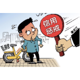 【漫评】共享单车乱停放，信用惩戒！