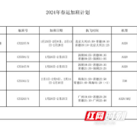 助力旅客返乡团圆！常德桃花源航空增开贵阳等5条航线