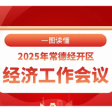 一图读懂2025年常德经开区经济工作会议