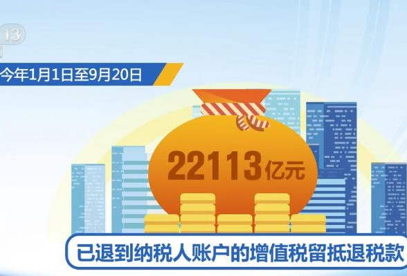 国家税务总局:截至9月20日累计办理缓税缓费6326亿元