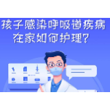 图表丨孩子感染呼吸道疾病在家如何护理？