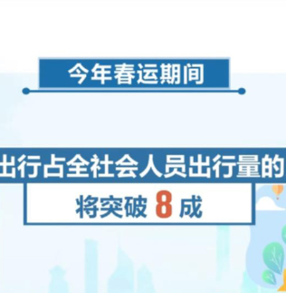多项经济数据创新高 中国经济持续回升向好