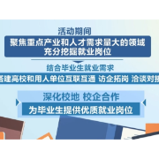 持续发力稳就业 夯实民生之本 释放“民生温度”