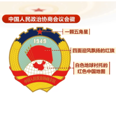两会百科丨详解中国人民政治协商会议会徽