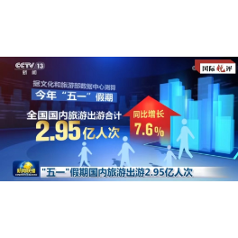国际锐评丨火爆“五一”见证中国经济向好之势