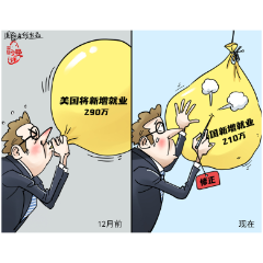 国际漫评丨收放自如