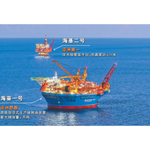 我国首个深水油田二次开发项目投产