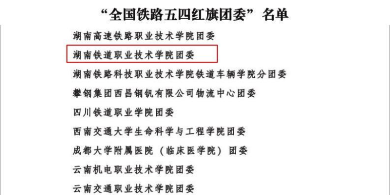 湖南铁道职院团委获全国铁道团委表彰