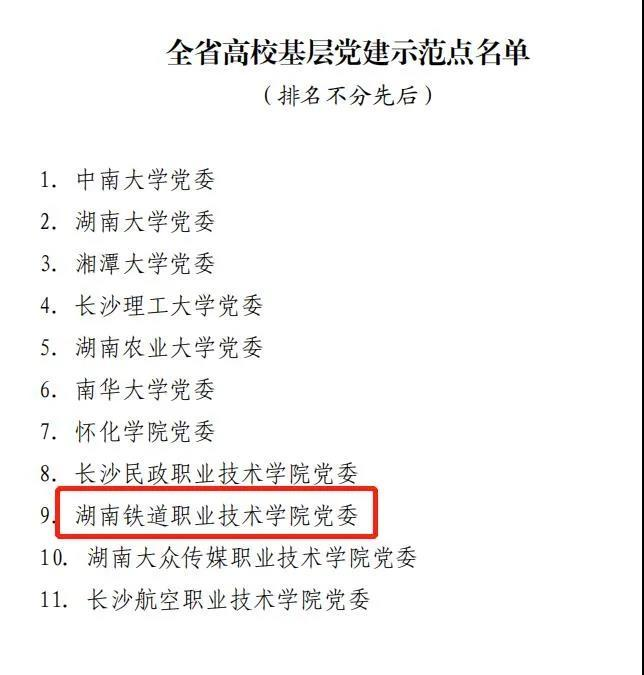 全省高校基层党建示范点出炉 株洲一所学院榜上有名