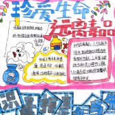 新马小学举办禁毒征文、手抄报、书画作品主题活动