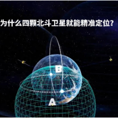 同世界 共北斗丨为什么四颗北斗卫星就能精准定位？