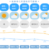 盼望着，盼望着 周末株洲有望降温降雨