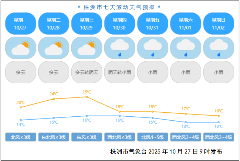 ScreenShot_2025-10-28_164328_898.png ScreenShot_2025-10-28_164328_898.png