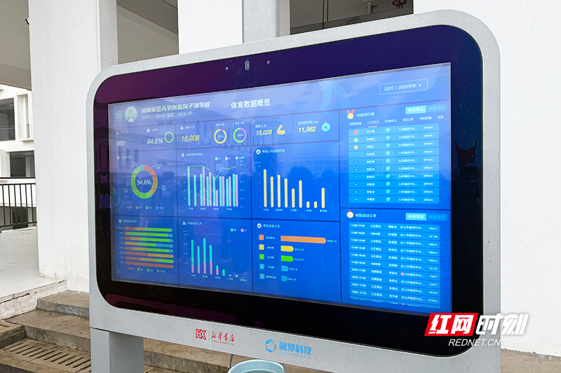 AI赋能体育，智慧操场成醴陵校园新宠