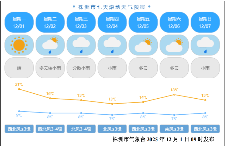 ScreenShot_2025-12-01_132916_182.png ScreenShot_2025-12-01_132916_182.png