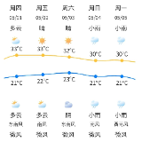 株洲市交警支队发布“五一”假期出行提醒