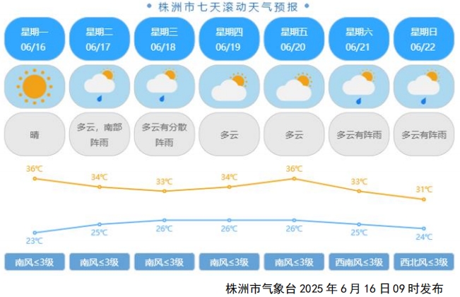 微信截图_20250616115401.png