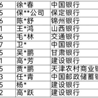 株洲市公安局芦淞分局关于冻结资金返还的公告