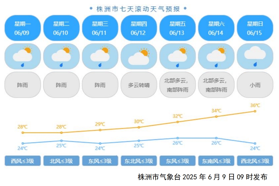 微信截图_20250609114400.png