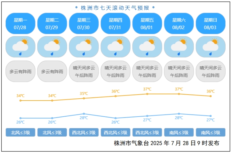 微信截图_20250728152541.png