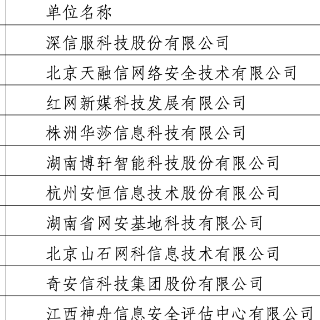 株洲市委网信办2025-2027年度网络安全技术支撑单位遴选结果公示