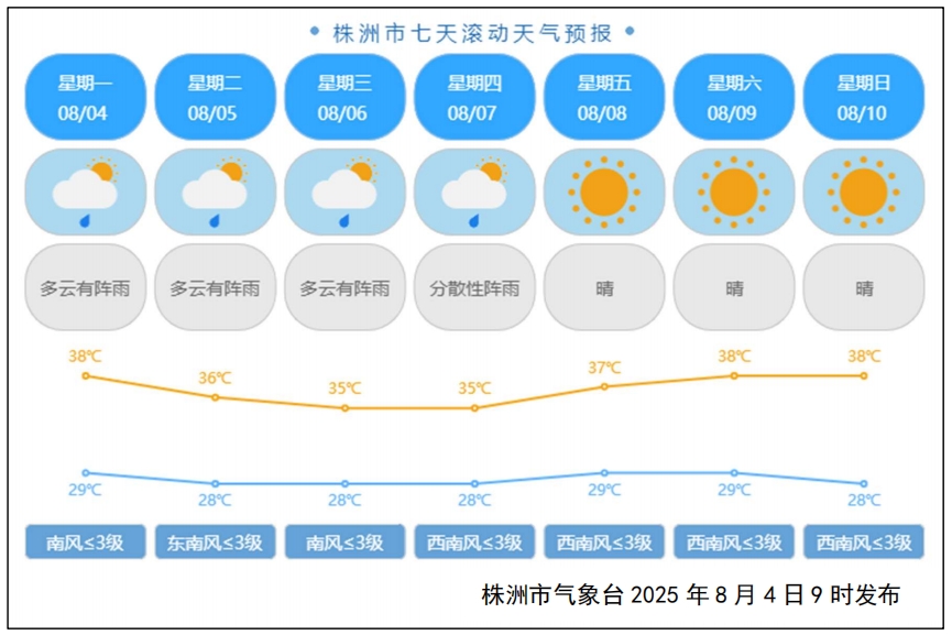 微信截图_20250804150442.png
