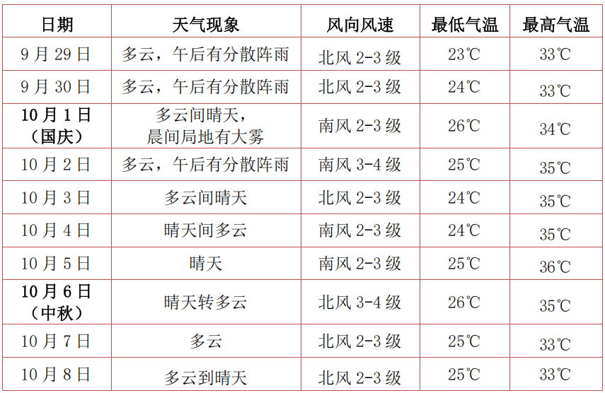 wechat_2025-09-29_130931_287.png