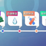 热射病属重度中暑 做好防暑不懈怠
