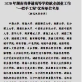 湖南化工职院连续六次获评省就业创业工作“一把手工程”优秀单位